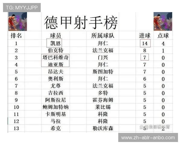 德甲目前共有多少支参赛球队?赛制解释
