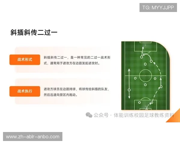 足球比赛中的战术布局与策略分析 足球比赛中的战术布局与策略分析