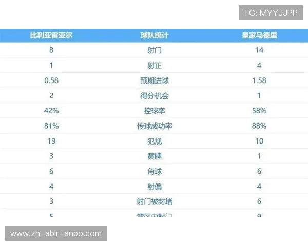 西甲联赛积分榜资料:西甲联赛的积分规则与历年排名分析 西甲联赛积分榜资料:西甲联赛的积分规则与历年排名分析